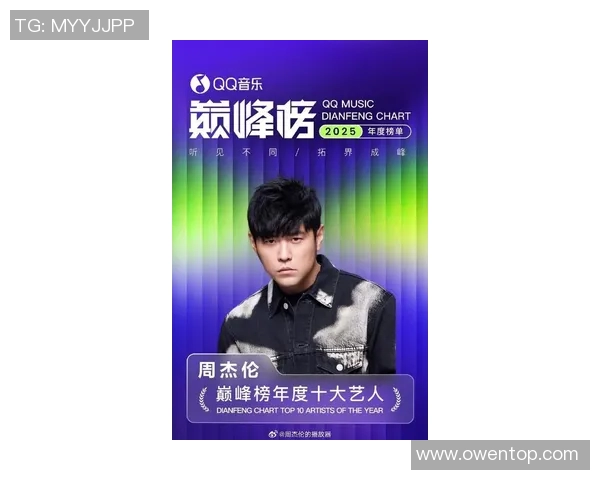 周杰伦与吴亦凡音乐风格大对决谁才是华语乐坛的新王者